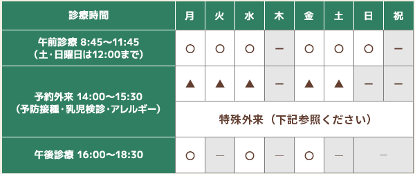 診療時間