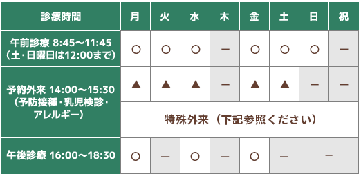 診療時間